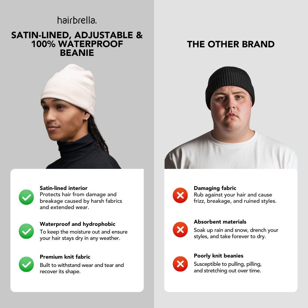 Satin-Lined, Waterproof, Men's Cuffed Beanie